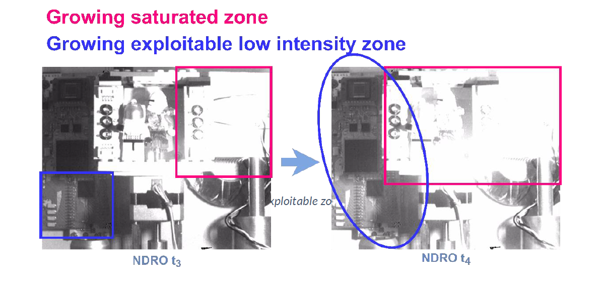 real-time processing NDRO mode swir camera